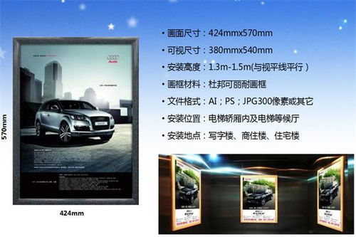 投放張家口電梯廣告為什么效果那么好